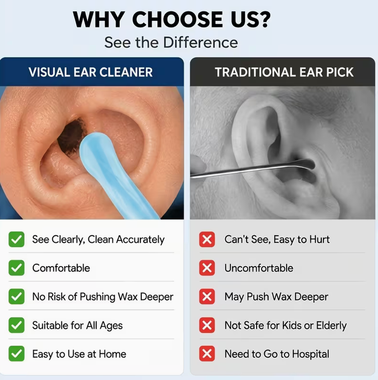Wireless Ear Wax Removal Tool with 1080P HD Camera & 8-Piece Set