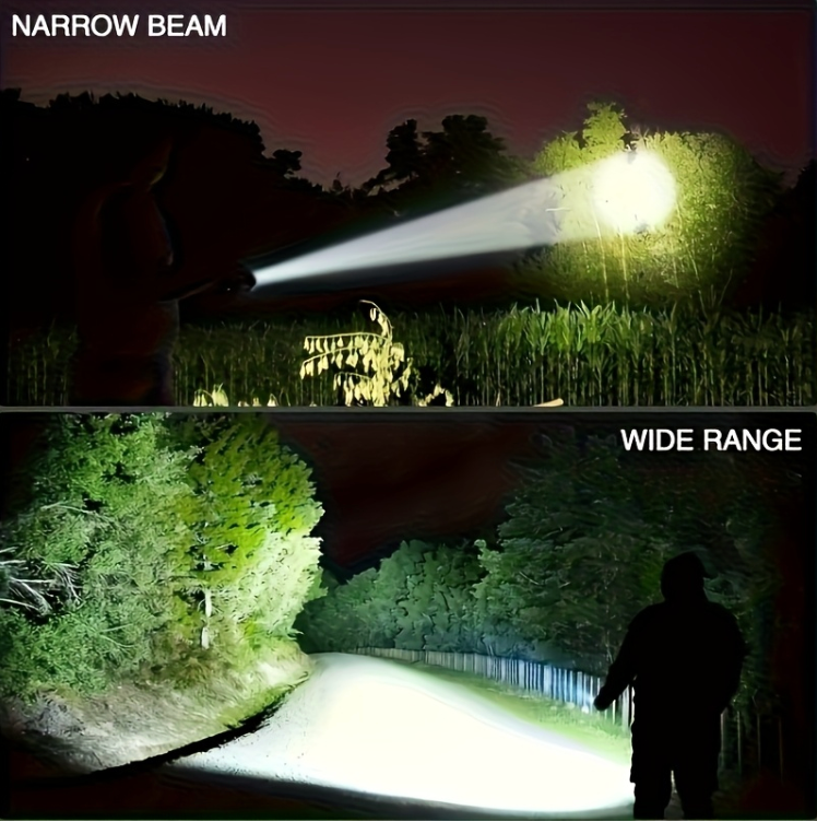 Rechargeable Tactical LED Flashlight with COB Light & Magnet