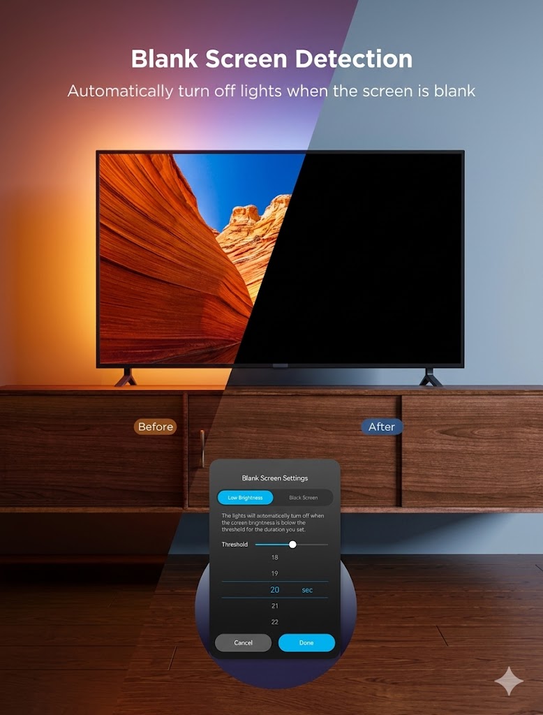RGBIC+ Wi-Fi TV LED Backlight with Camera | Smart Ambient Music Sync TV Light Strip for 55-65 inch TVs, Works with App Control & Low Latency Immersion Color Sync